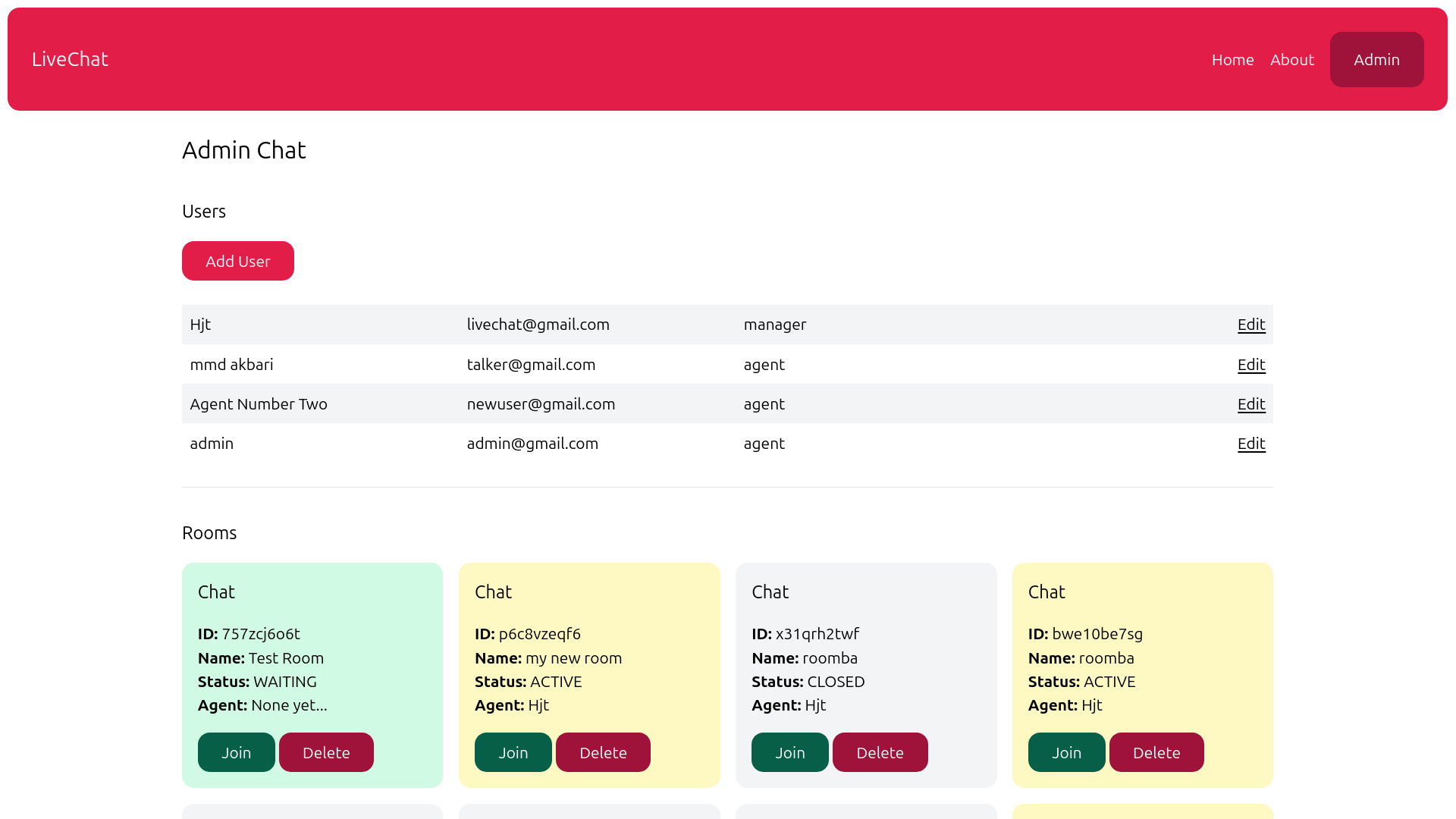 Django ASGI Live Chat